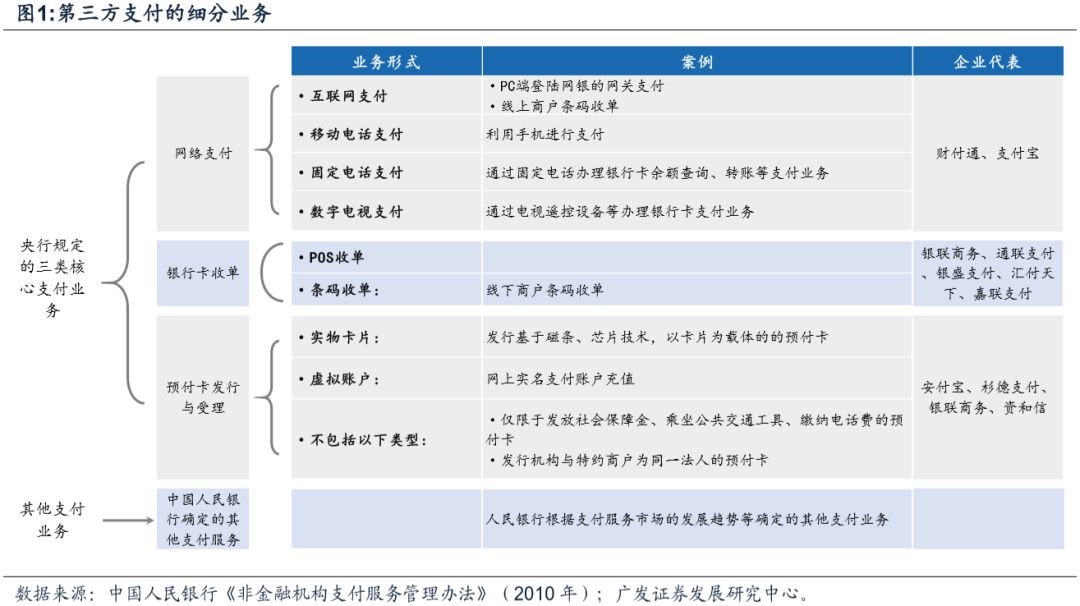 今日推荐 | 央行数字货币对金融体系的或有影响