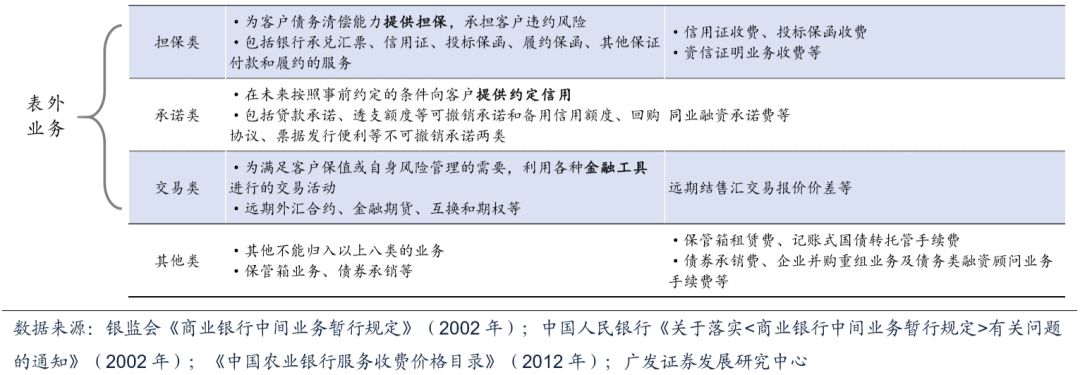 今日推荐 | 央行数字货币对金融体系的或有影响