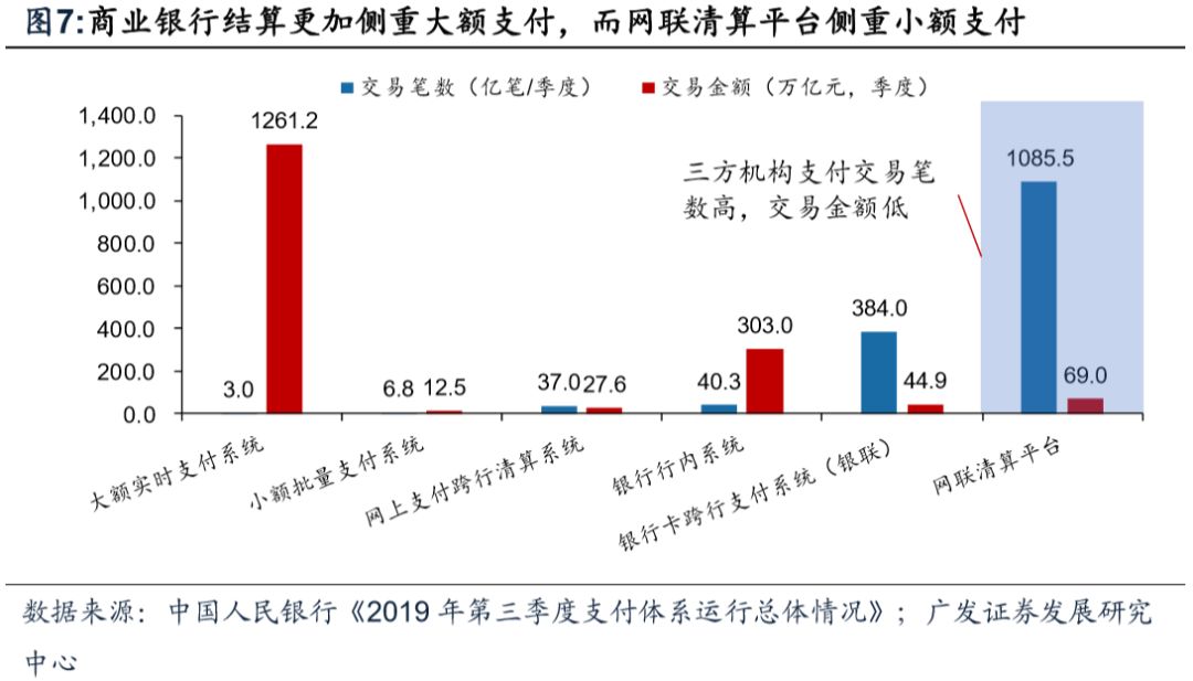 今日推荐 | 央行数字货币对金融体系的或有影响