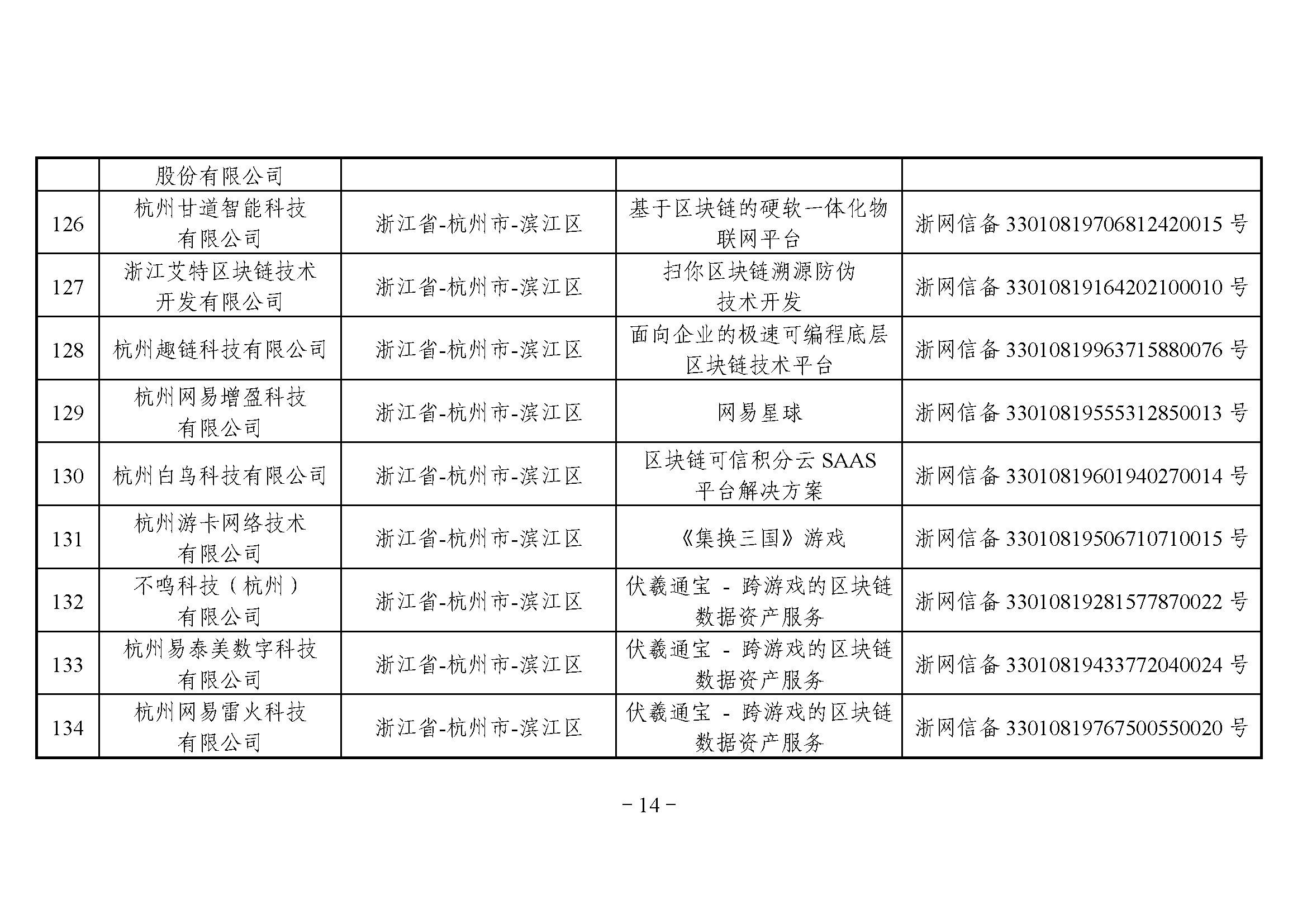 网信办发布第三批境内区块链信息服务备案编号（附名单）