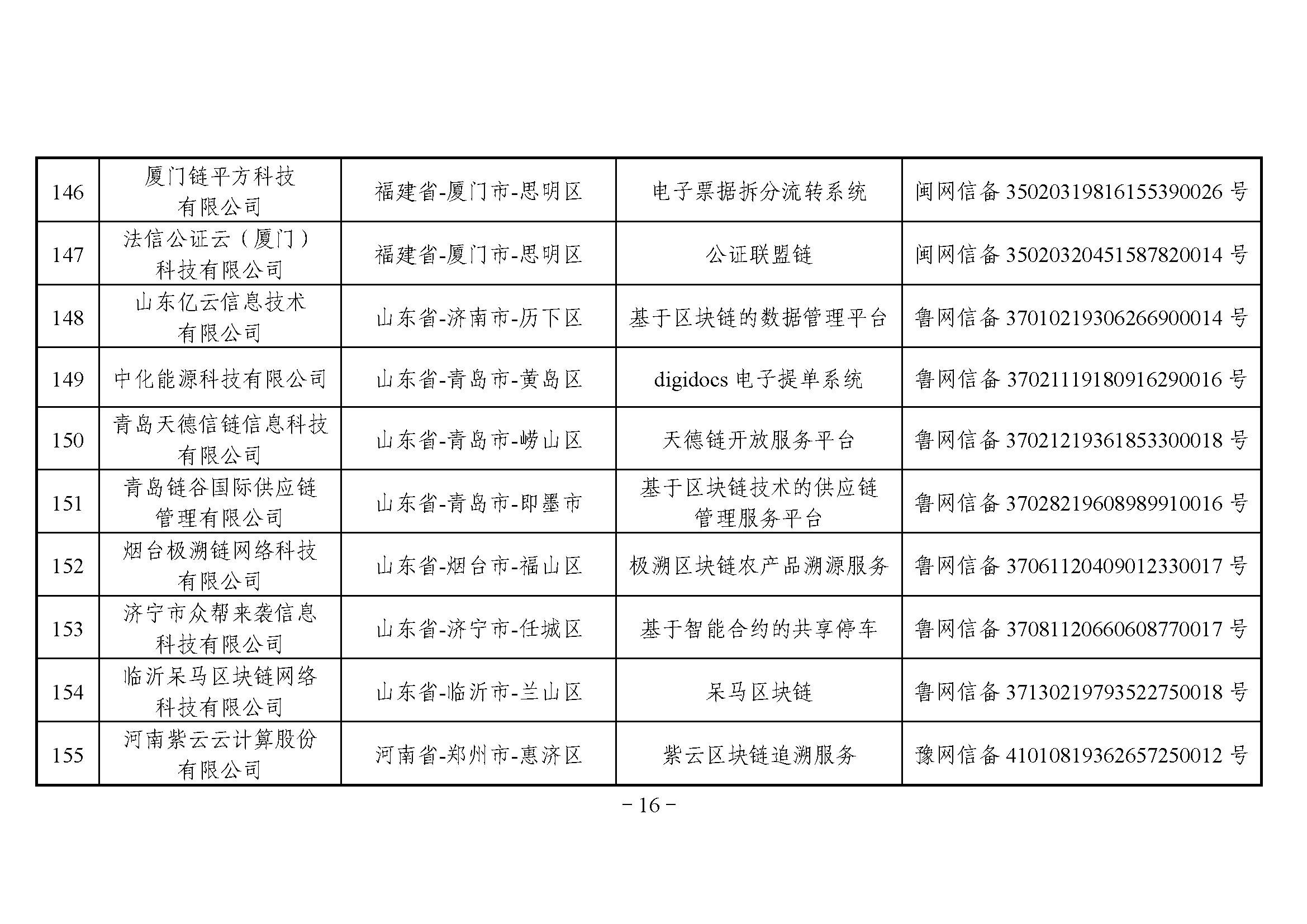 网信办发布第三批境内区块链信息服务备案编号（附名单）